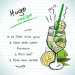 Hugo cocktail, vector sketch hand drawn illustration, fresh summer alcoholic drink with recipe and fruits	