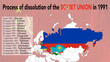Process of dissolution of the SOVIET UNION in 1991