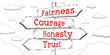 © PX Media - Fairness, courage, honesty, trust - outline signpost with four arrows