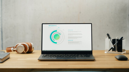 Aufkleber - Laptop Computer with Software Platform Screen Display Standing on a Desk. Efficiently Minimalistic Design of Modern Office Space. Business,Key Goals for Business Quarter, Presentations with Statistics