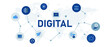 Digital technology bit code concept illustrated interconnected blue icons white background wide header corporate format