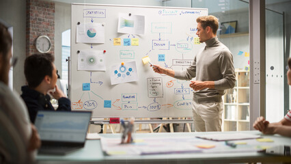 Poster - Motivated Group Having a Meeting in the Office Conference Room. Project Manager Explaining Growth Strategy to Diverse Team of Investors Using Whiteboard to Show Charts.