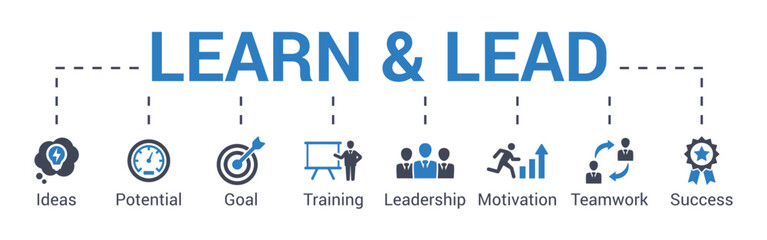 Wall Mural - learn and lead concept vector illustration with keywords and icons