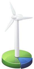 Wall Mural - 3D white wind turbine resting on green and blue pie chart statistics (cut out)