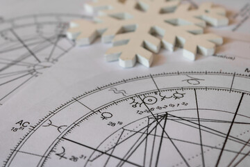 Wall Mural - Astrological natal charts with a snowflake, winter concept