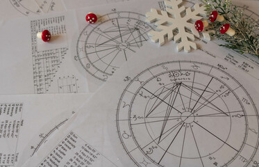 Wall Mural - Astrological natal charts with a snowflake and a fragile green branch with red mushrooms in the background, winter and holiday concept