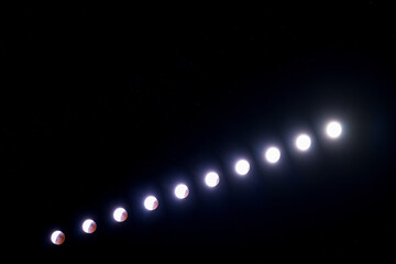 Wall Mural - luna eclipse