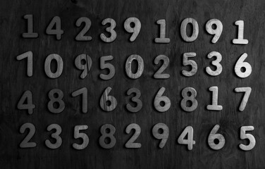 Wall Mural - Background of numbers. from zero to nine. Numbers texture. Finance data concept. Mathematic. Seamless pattern with numbers. financial crisis concept. Business success.