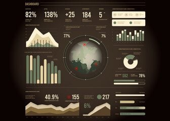 Wall Mural - Futuristic dashboard design with charts, planet and graphs. HUD data control center template. Head-up display and Futuristic User Interface GUI, UI. Hologram model of planet.