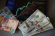 © Vladimir - Almaty, Kazakhstan - 10.04.2022 : Stock charts on the tablet and tenge and dollar banknotes on the table.
