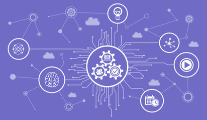Concept of lms