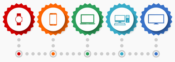 Poster - Electronic devices vector icons, technology flat design web badges collection, business infographic template