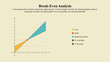 © GraphicGrid - Infographic template of break-even analysis.