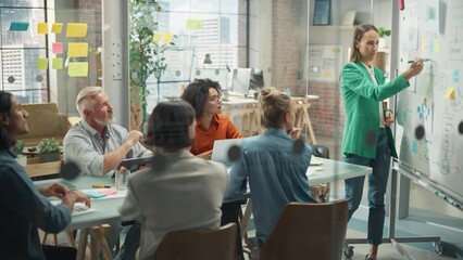 Poster - Motivated Group Having a Meeting in the Office Conference Room. Female Project Manager Explaining Growth Strategy to Diverse Team of Investors Using Whiteboard to Show Charts and Statistics