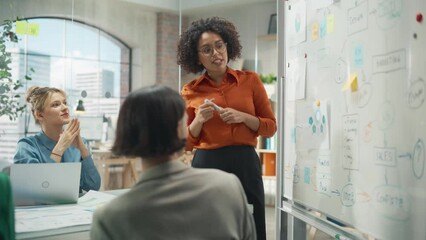 Poster - e-Business Technology Conference Presentation: Expressive, Female, Black Tech Engineer Pitching Revolutionary Innovative Product. Whiteboard Shows Graphs, Infographics, AI, Big Data, Mindmapping 