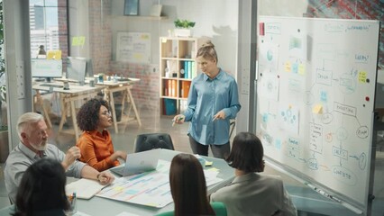 Poster - A White Young Caucasian Woman Using a Whiteboard During a Meeting to Pitch Design Ideas. A Group of Multiethnic Colleagues Focused on Finance and Marketing Presentation with Charts.