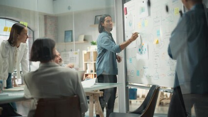 Poster - Multiethnic Businesspeople Having a Meeting in a Conference Room at an Office. Latin Man Doing a Presentation and Consulting his Team on Sales and Marketing Optimization. Shot Behind Glass Board. 