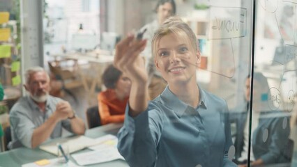 Poster - Portrait of Caucasian Female Manager Writing on Glass Board and Brainstorming with Team in a Stylish Meeting Room in Creative Office. Team of Multi-Ethnic Professionals Focused on a Presentation