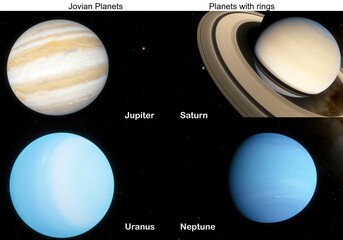 Wall Mural - jovian planets. planets with rings. elements of this picture furnished by nasa