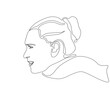 portrait of a girl with a scarf,hand-drawn, continuous mono line, one line art