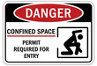 Confined space sign and labels permit required for entry