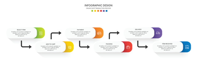 Poster - Process of online shopping with 6 steps. Steps business timeline process infographic template