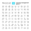 Learning management system linear icons set. Software application for students. Program interface. Customizable thin line symbols. Isolated vector outline illustrations. Editable stroke