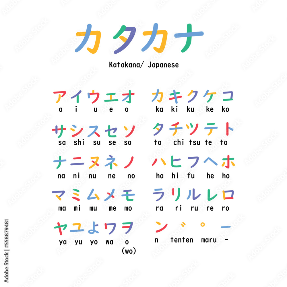 Vector de Stock vector alphabet set Katakana (Japanese) - カタカナ