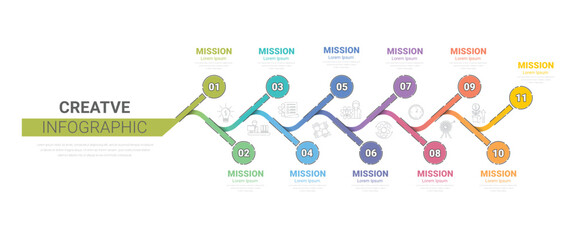 Infographic design template with numbers 11 option for Presentation infographic, Timeline infographics, steps or processes. Vector illustration.