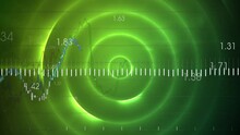 Animation Of Multiple Graphs And Numbers Over Illuminated Green Circular Pattern