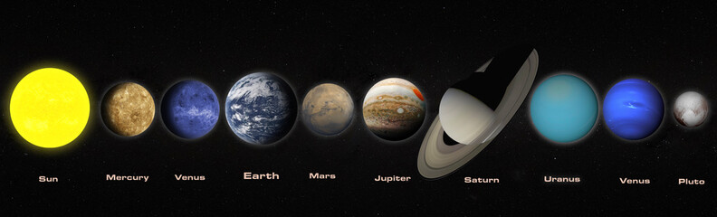 Wall Mural - solar system planets isolated, outer space, milky way galaxy, elements of this image furnished by na