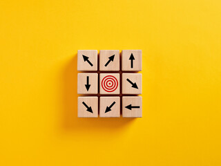 Wall Mural - goal disorientation. inability to set the right business objectives. failure to reach the target goa