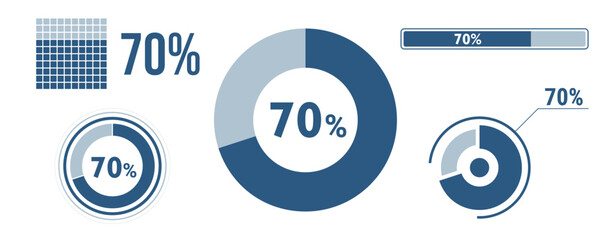 Wall Mural - 70% percentage infographic set. Seventy circle diagram, pie donut chart, progress bar. 70 percent loading data icon. Vector concept collection.