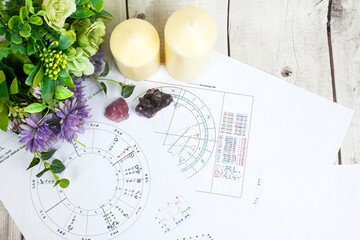 printed astrology charts, work place for astrologer, life mapping, blueprint of life, forecasting fo