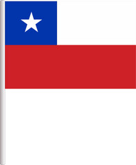 Wall Mural - Chile flag 2023011147