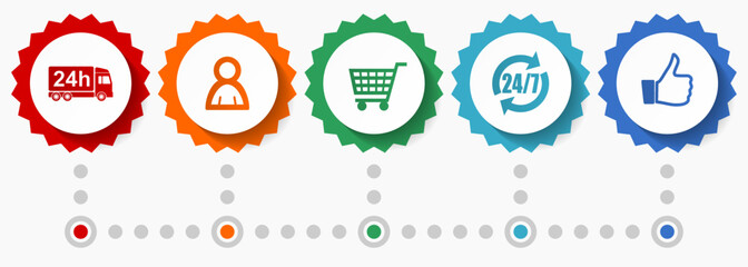Fototapete - Shopping vector icons, shop and store flat design web badges collection, business infographic template