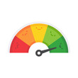 © anuwat - Poor and good customer satisfaction metrics Bad credit score. business service rating illustration