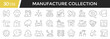 © top dog - Manufacture linear icons set. Collection of 30 icons in black