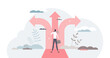 Crossroads as business strategy choice and future options tiny person concept, transparent background. Businessman dilemma and doubt about right plan as split arrow symbol illustration.