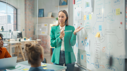Poster - Female Chief Analyst Holds Meeting Presentation for a Team of Economists. She Shows a Whiteboard with Growth Analysis, Charts, Statistics and Data, Answers Questions. People Work in Creative Office