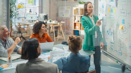 Poster - Group Businesspeople have Meeting in Office Conference Room. Female Crisis Manager Using Charts on Whiteboard, Showing Plan how to Save Corporate Strategy After Bad Quarter.