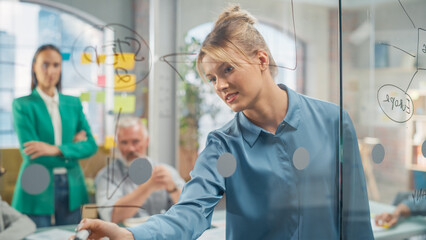 Poster - Portrait of Caucasian Female Manager Writing on Glass Board and Brainstorming with Team in a Stylish Meeting Room in Creative Office. Team of Multi-Ethnic Professionals Focused on a Presentation