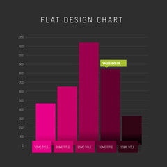 Sticker - Vector dark flat design statistics pink columns graph infographic