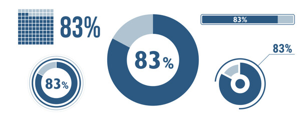 Wall Mural - 83% percentage infographic set. Eighty-three circle diagram, pie donut chart, progress bar. 83 percent loading data icon. Vector concept collection.