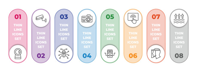 Wall Mural - technology infographic element with outline icons and 8 step or option. technology icons such as front webcam, surveillance camera, robot insect, photograph camera, dialysis, touchscreen, face