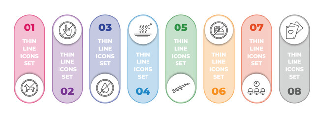 Wall Mural - signs infographic element with outline icons and 8 step or option. signs icons such as no animals, do not touch, no water, heat, weapons, no ironing, waiting room, gambling vector.