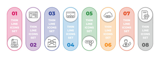 programming infographic element with outline icons and 8 step or option. programming icons such as css file format, ux de, simulation, www, web domain, seo cloud, seo growth, seo report vector.