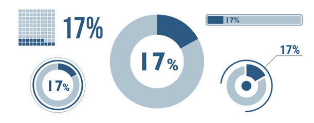 Wall Mural - 17% percentage infographic set. Seventeen circle diagram, pie donut chart, progress bar. 17 percent loading data icon. Vector concept collection.