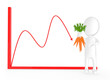 3d man holding carrots and fluctuating graph