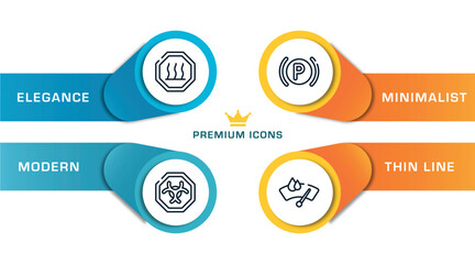 Wall Mural - car dashboard signals outline icons with infographic template. thin line icons such as heat, biological hazard, parking lights, winshield wiper vector.